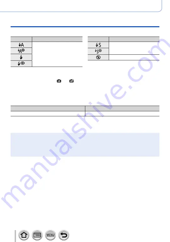 Panasonic Lumix DC-TZ95 Operating Instructions Manual Download Page 152