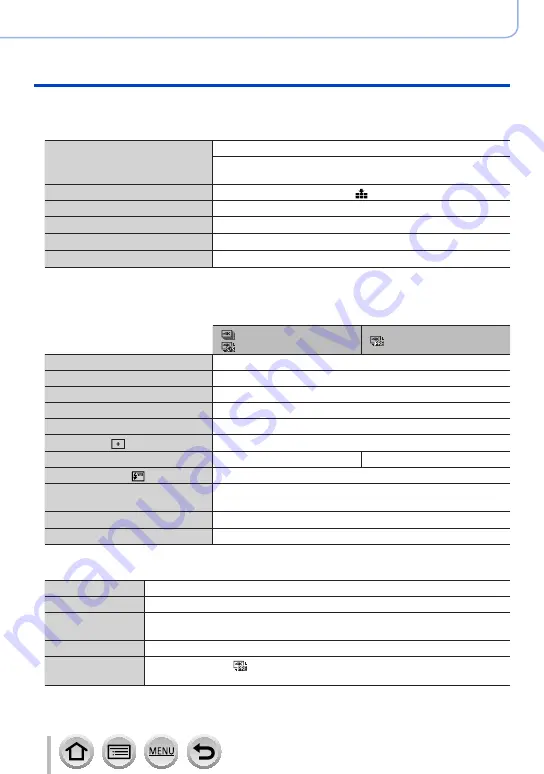 Panasonic Lumix DC-ZS200 Owner'S Manual Download Page 116