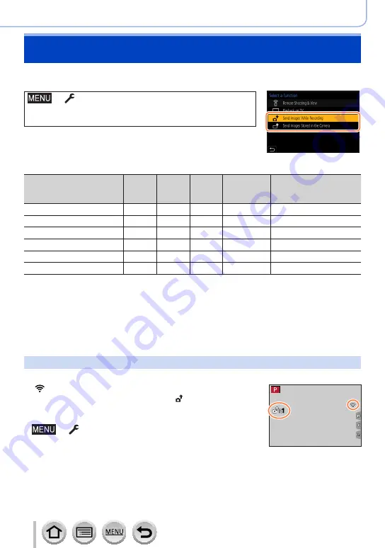 Panasonic Lumix DC-ZS200 Owner'S Manual Download Page 246