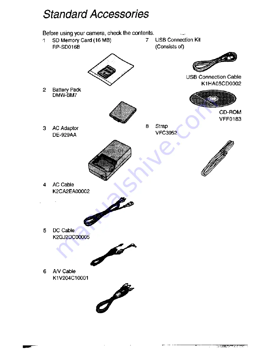 Panasonic Lumix DMC-F1A Operating Instructions Manual Download Page 5