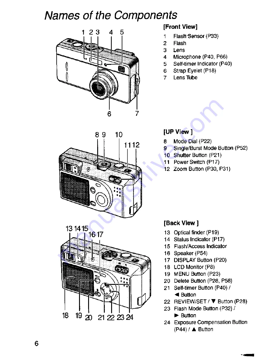 Panasonic Lumix DMC-F1A Operating Instructions Manual Download Page 6