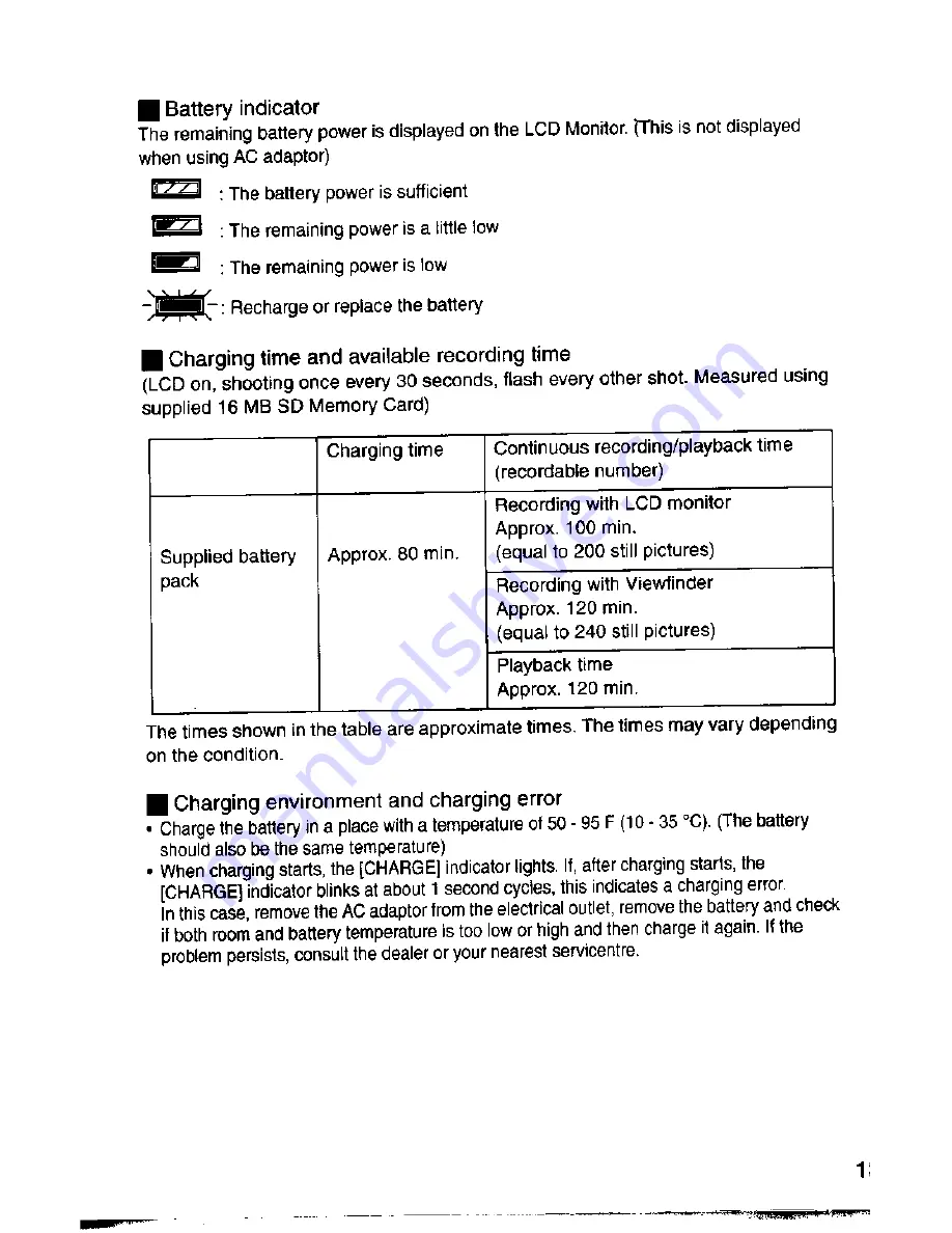 Panasonic Lumix DMC-F1A Operating Instructions Manual Download Page 13