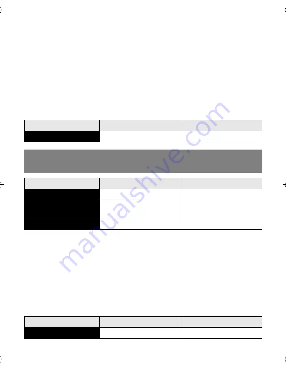 Panasonic Lumix DMC-FH27 Basic Operating Instructions Manual Download Page 13