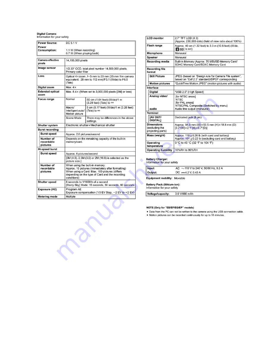 Panasonic Lumix DMC-FH2GA Service Manual Download Page 15