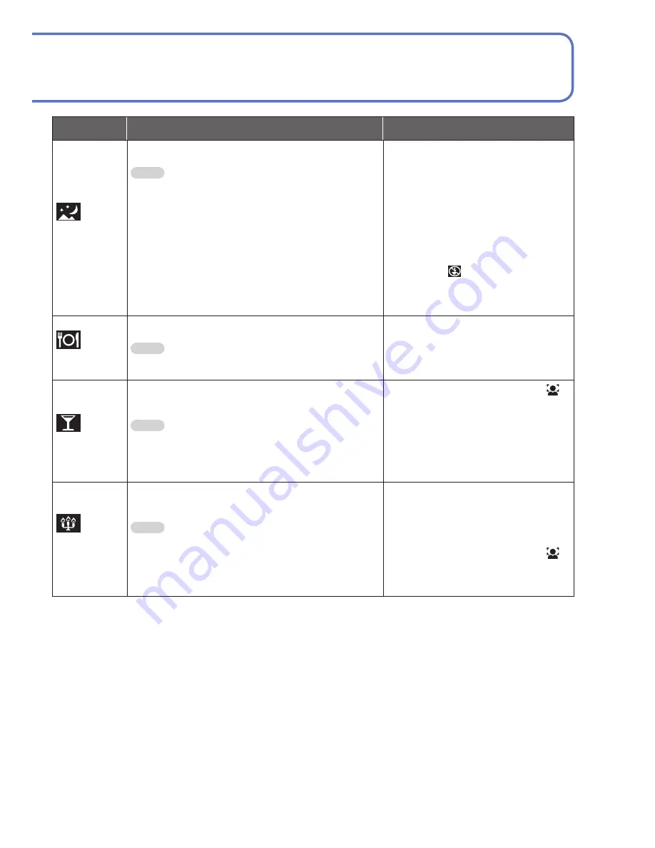 Panasonic Lumix DMC-FP3 Basic Operating Instructions Manual Download Page 77