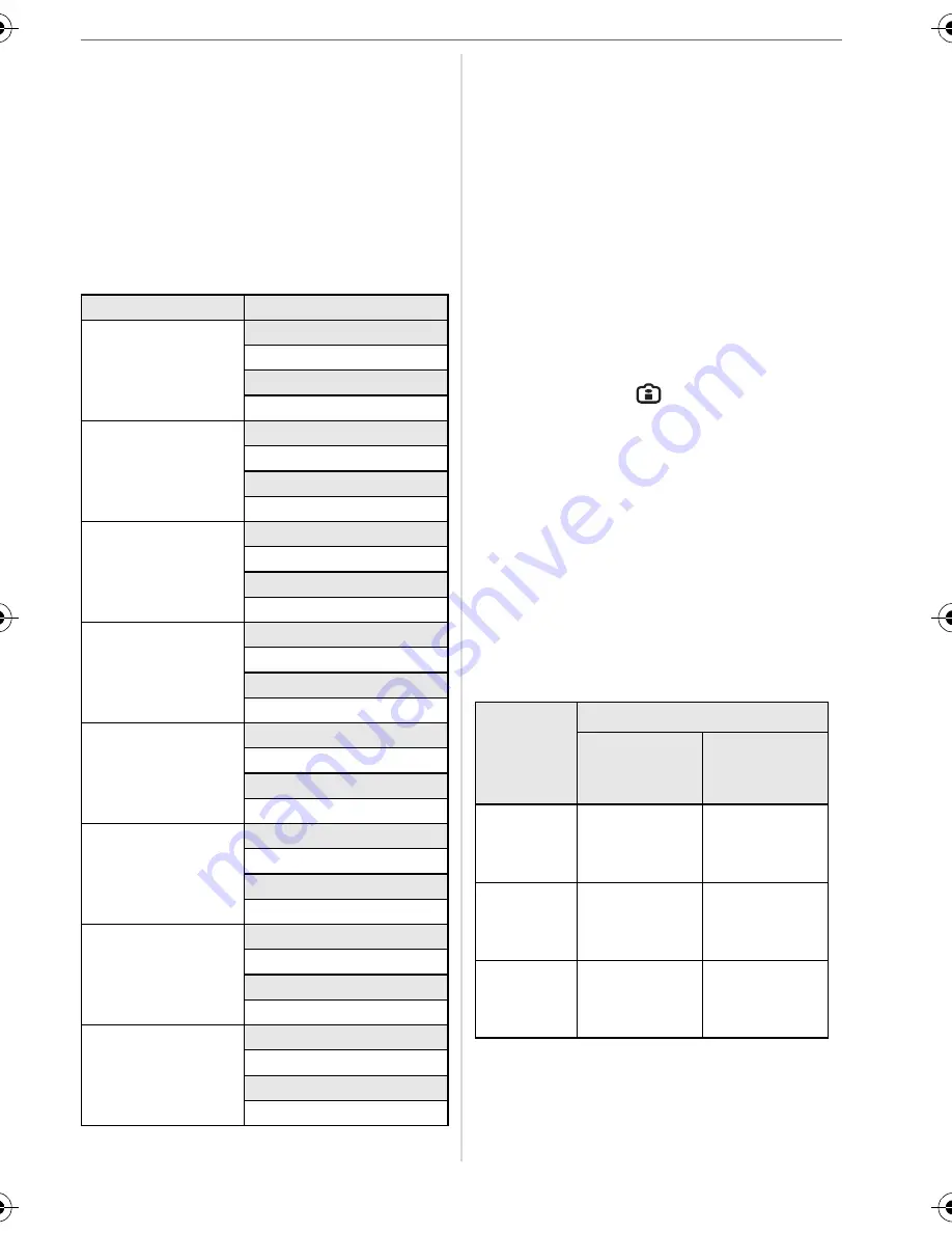 Panasonic Lumix DMC-FX100 Operating Instructions Manual Download Page 39