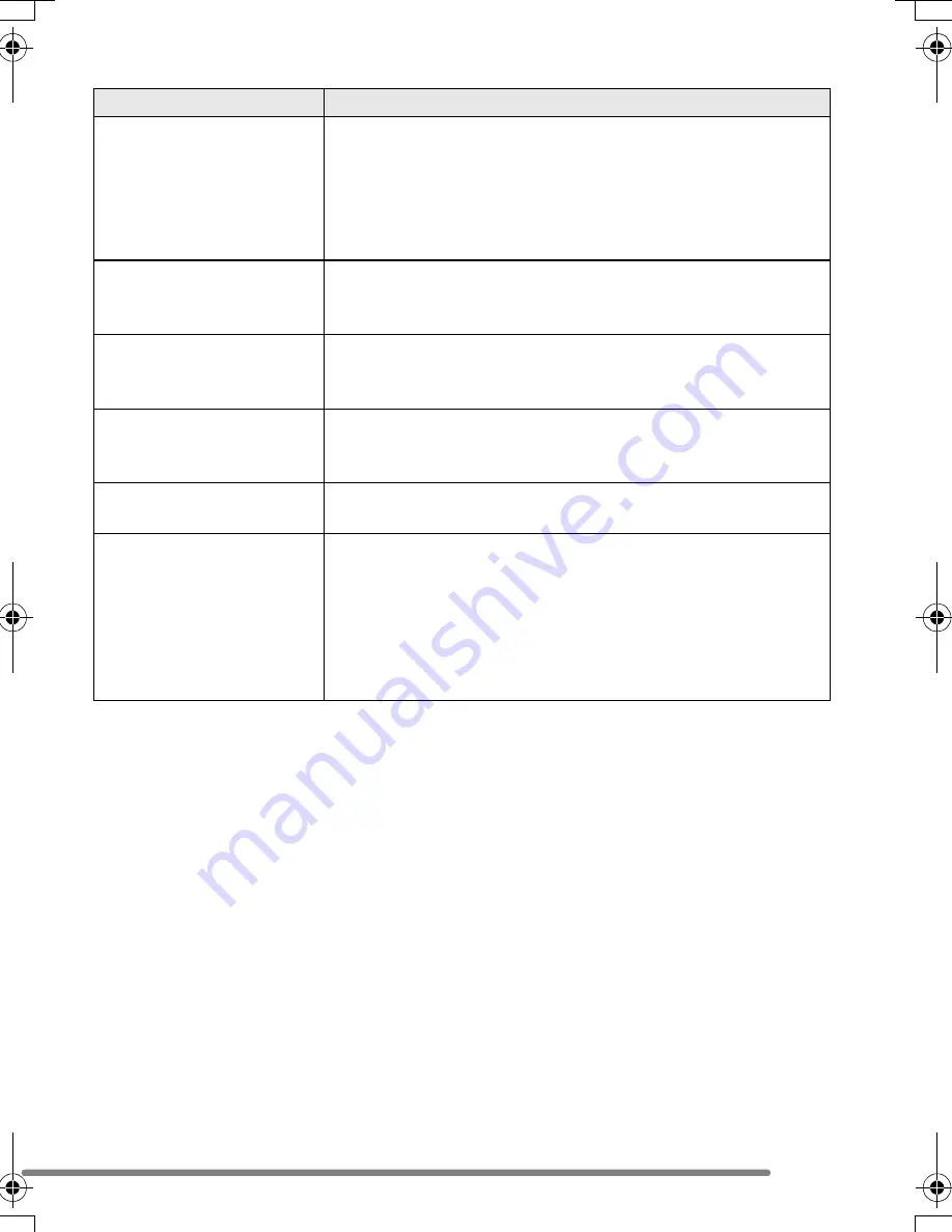 Panasonic LUMIX DMC-FX2GC Operating Instructions Manual Download Page 99