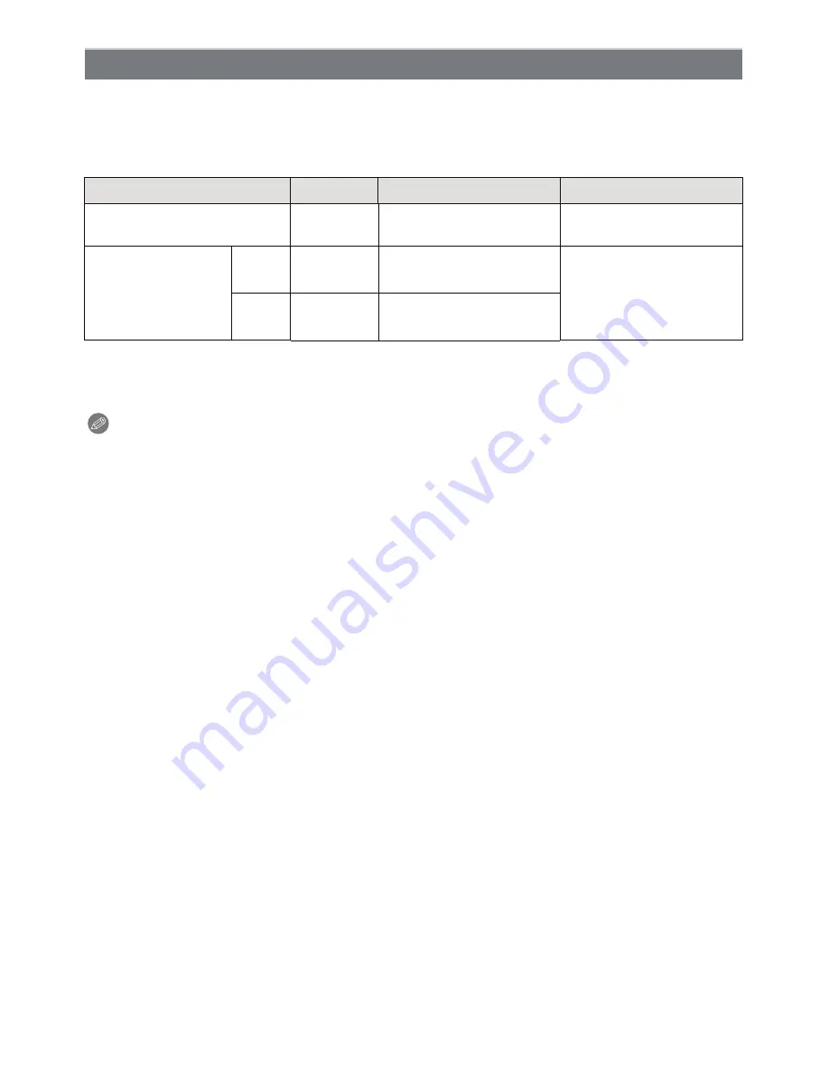 Panasonic LUMIX DMC-FX40 Operating Instructions Manual Download Page 94