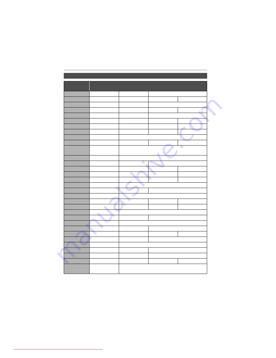 Panasonic LUMIX DMC-FX50 Operating Instructions Manual Download Page 61