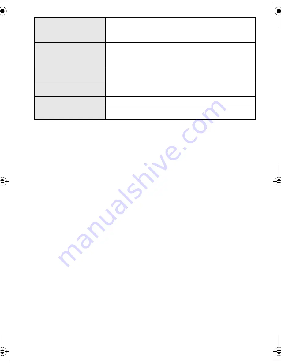 Panasonic LUMIX DMC-FX500 Operating Instructions Manual Download Page 118