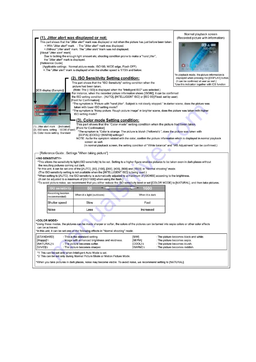 Panasonic LUMIX DMC-FX66EB Service Manual Download Page 19