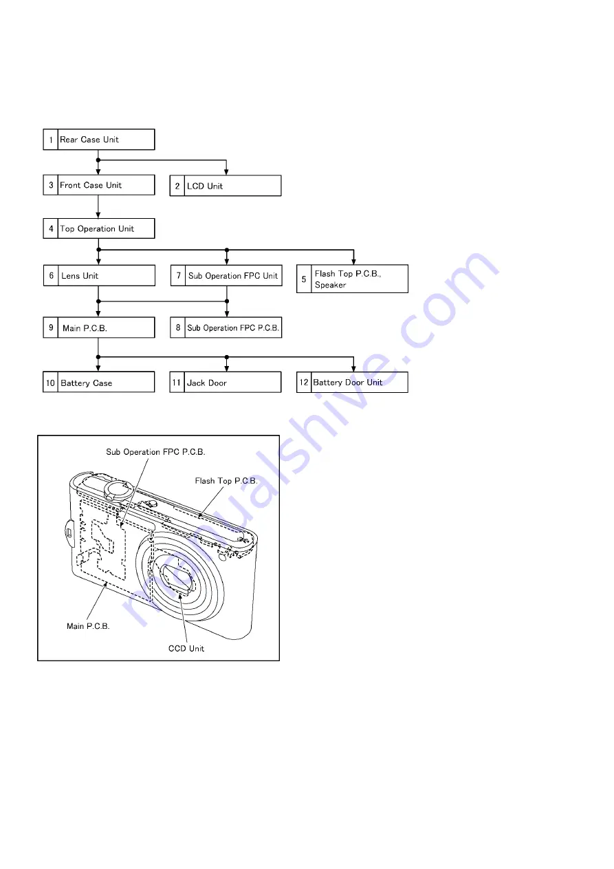 Panasonic LUMIX DMC-FX66EB Скачать руководство пользователя страница 22