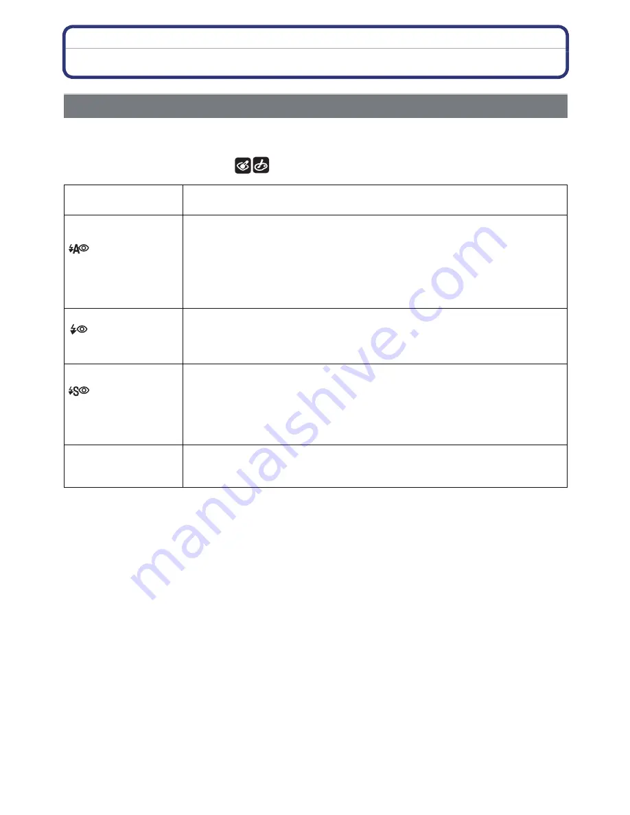 Panasonic Lumix DMC-FX77 Operating Instructions Manual Download Page 71