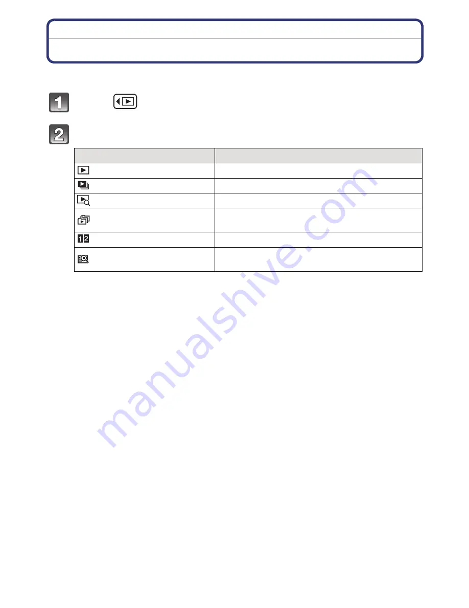 Panasonic Lumix DMC-FX77 Operating Instructions Manual Download Page 95