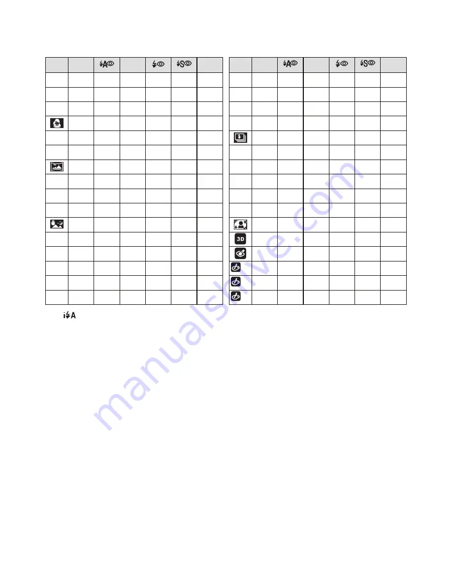 Panasonic Lumix DMC-FX78 Basic Owner'S Manual Download Page 108