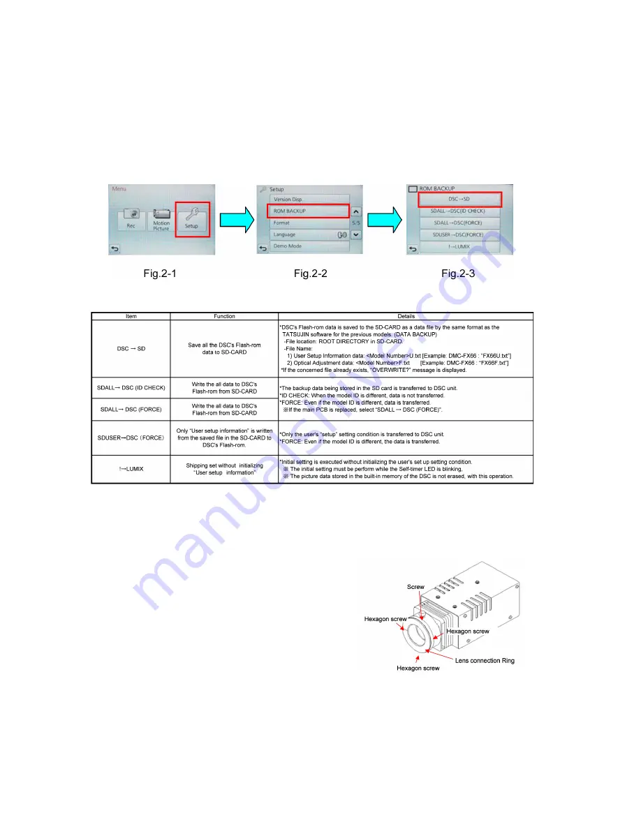 Panasonic Lumix DMC-FX80EB Service Manual Download Page 30