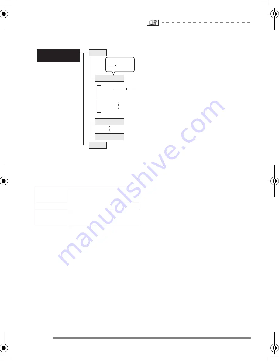 Panasonic LUMIX DMC-FX8GC Operating Instructions Manual Download Page 86