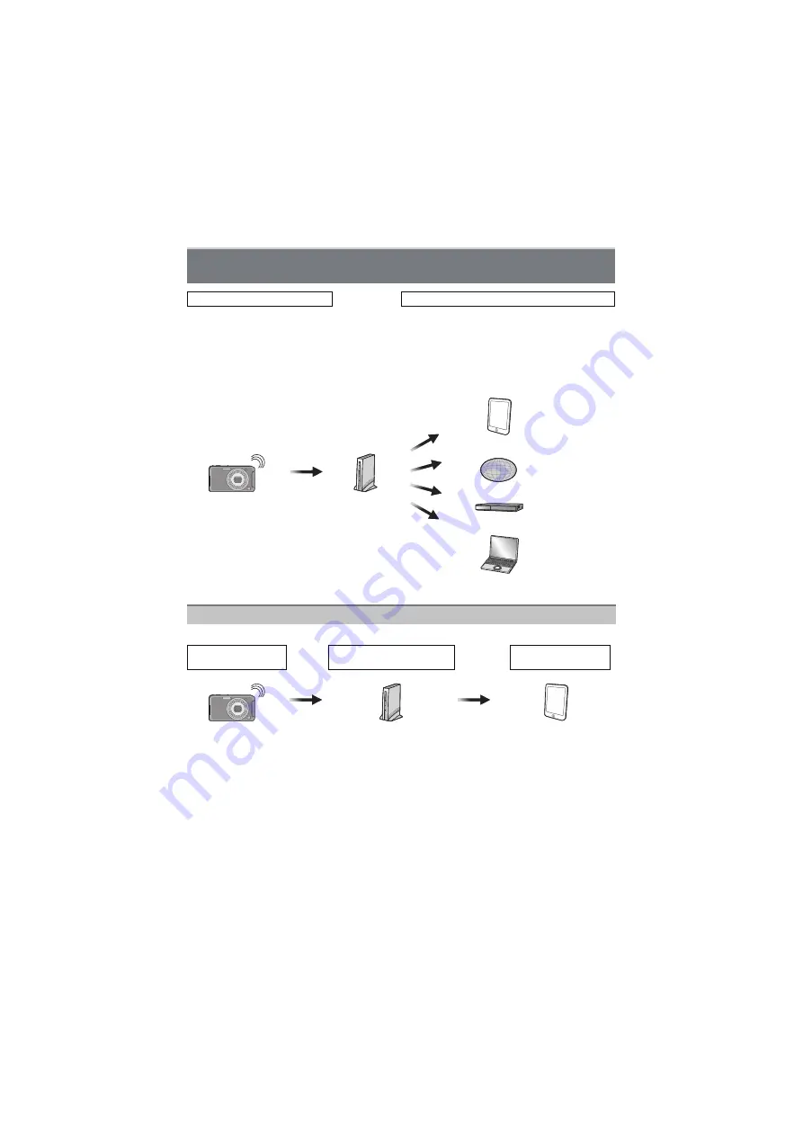 Panasonic Lumix DMC-FX90 Operating Instructions Manual Download Page 122