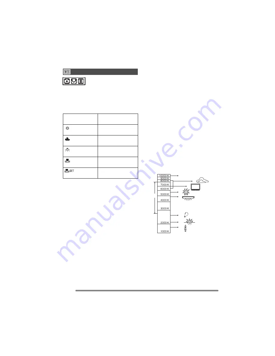 Panasonic LUMIX DMC-FX9GC Operating Instructions Manual Download Page 66