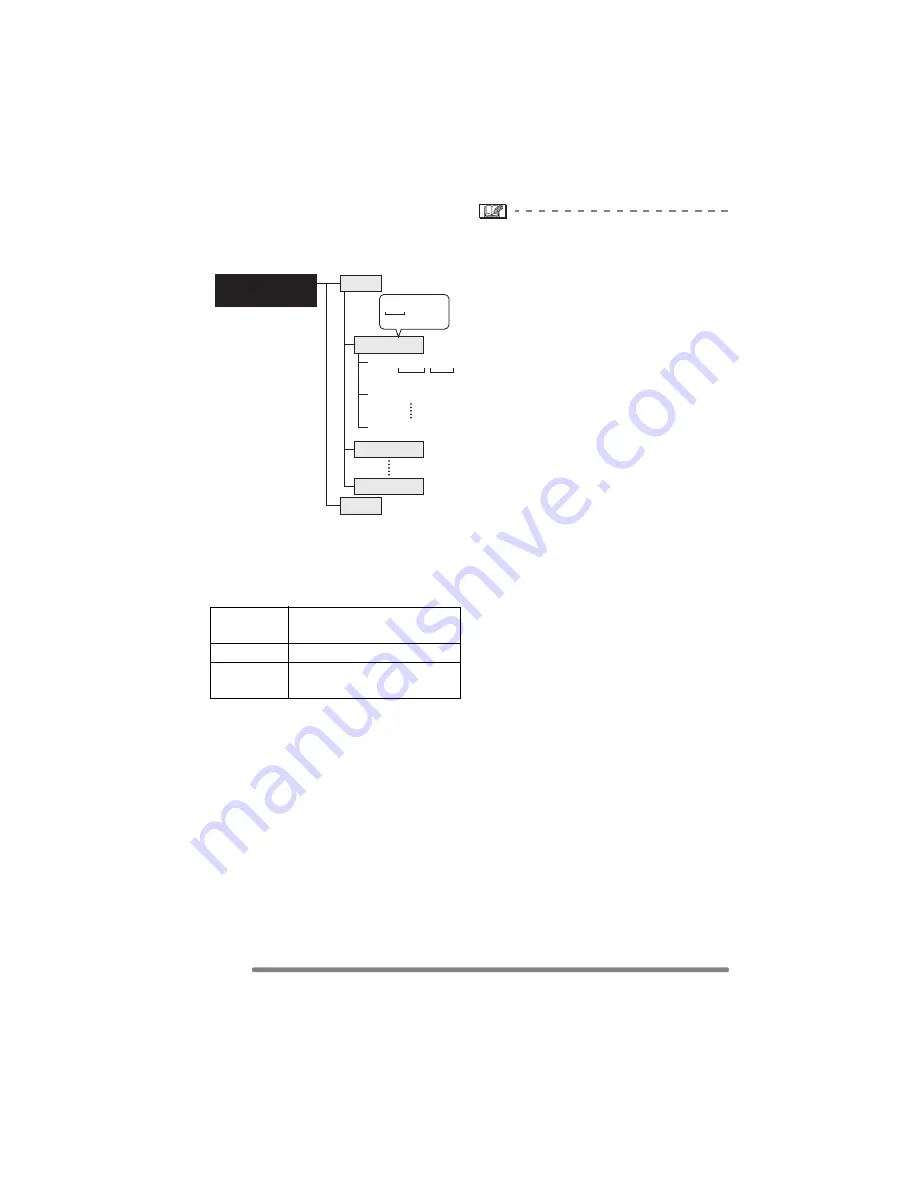 Panasonic LUMIX DMC-FX9GC Operating Instructions Manual Download Page 94