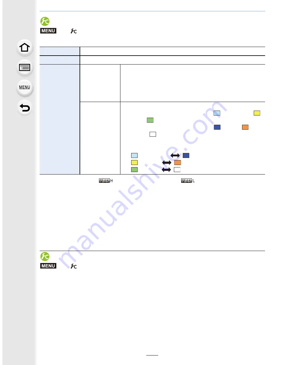 Panasonic Lumix DMC-FZ1000 Owner'S Manual Download Page 152