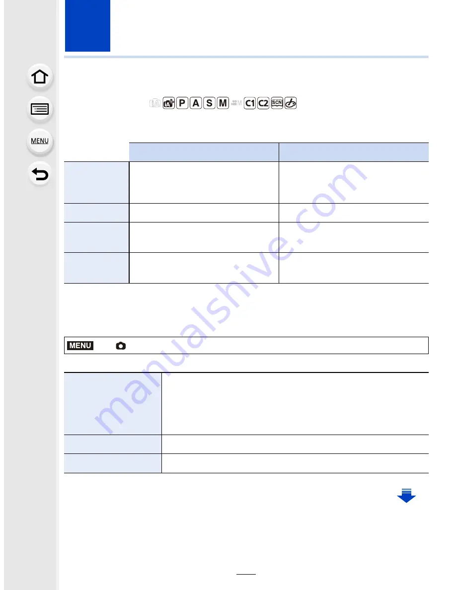 Panasonic Lumix DMC-FZ1000 Owner'S Manual Download Page 164