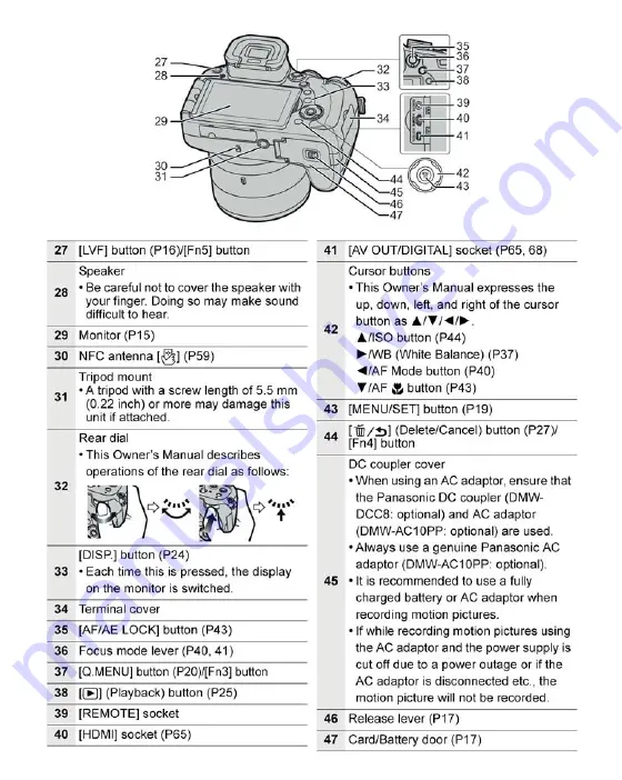 Panasonic LUMIX DMC-FZ1000EB Service Manual Download Page 17