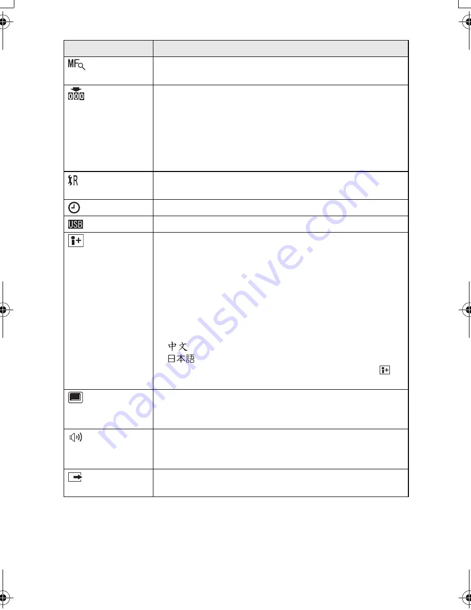 Panasonic LUMIX DMC-FZ10EB Operating Instructions Manual Download Page 26