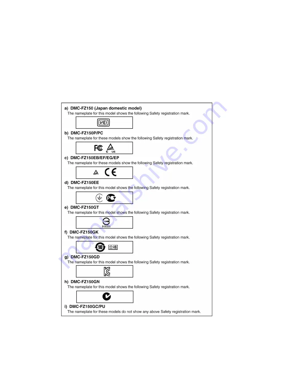 Panasonic Lumix DMC-FZ150EB Service Manual Download Page 10