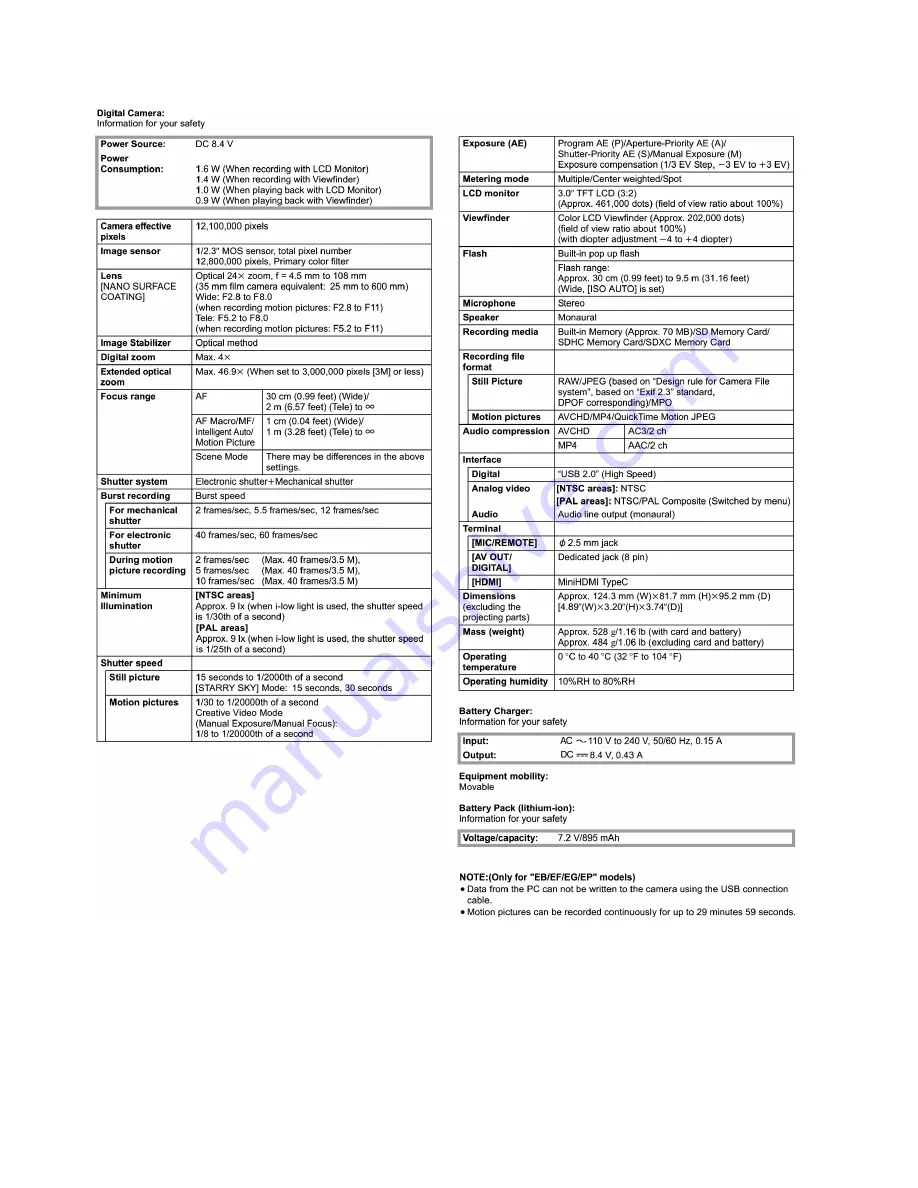 Panasonic Lumix DMC-FZ150EB Service Manual Download Page 14