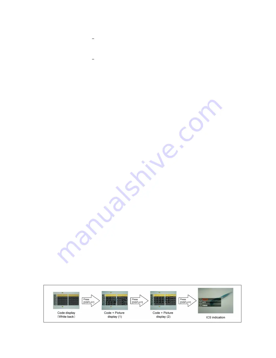 Panasonic Lumix DMC-FZ150EB Service Manual Download Page 19