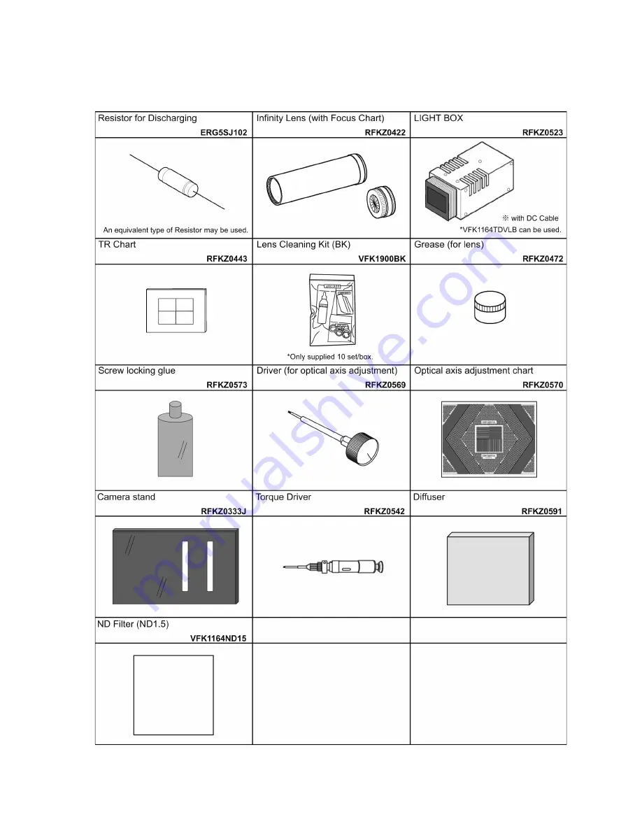 Panasonic Lumix DMC-FZ150EB Service Manual Download Page 21