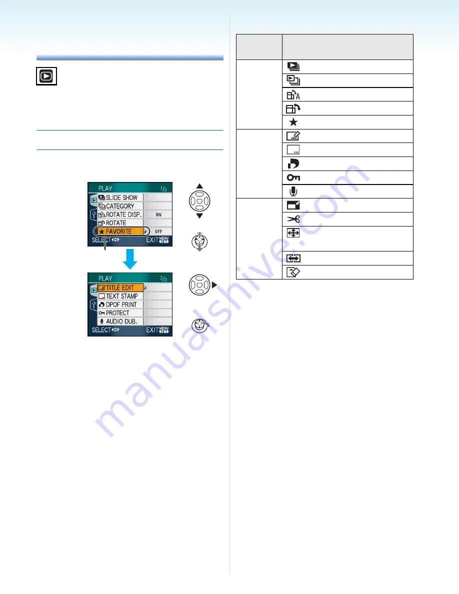 Panasonic LUMIX DMC-FZ18 Operating Instructions Manual Download Page 120