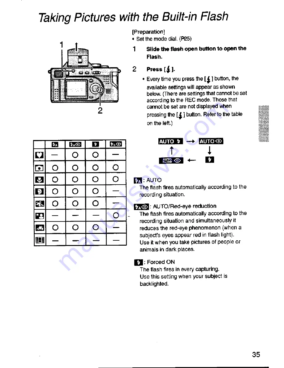 Panasonic Lumix DMC-FZ1A Operating Instructions Manual Download Page 34