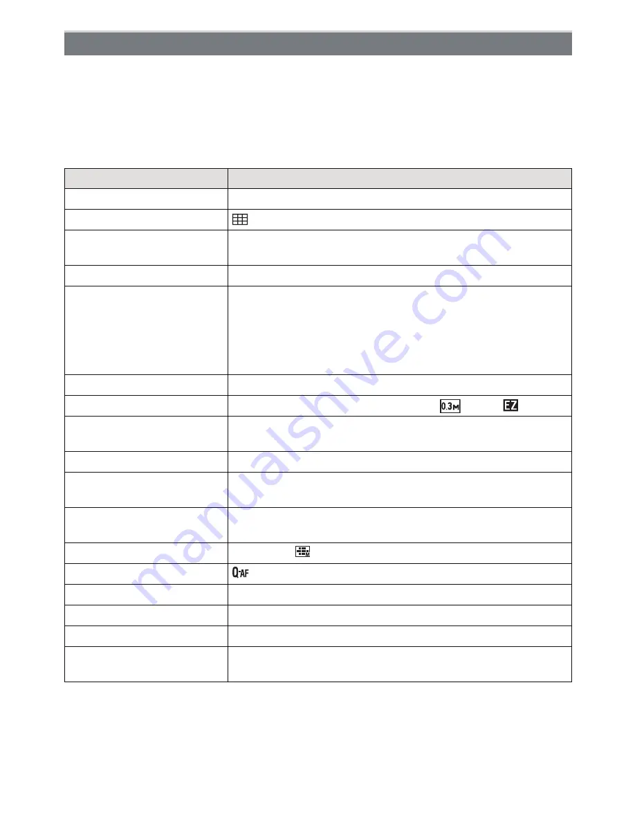 Panasonic LUMIX DMC-FZ28 Operating Instructions Manual Download Page 47