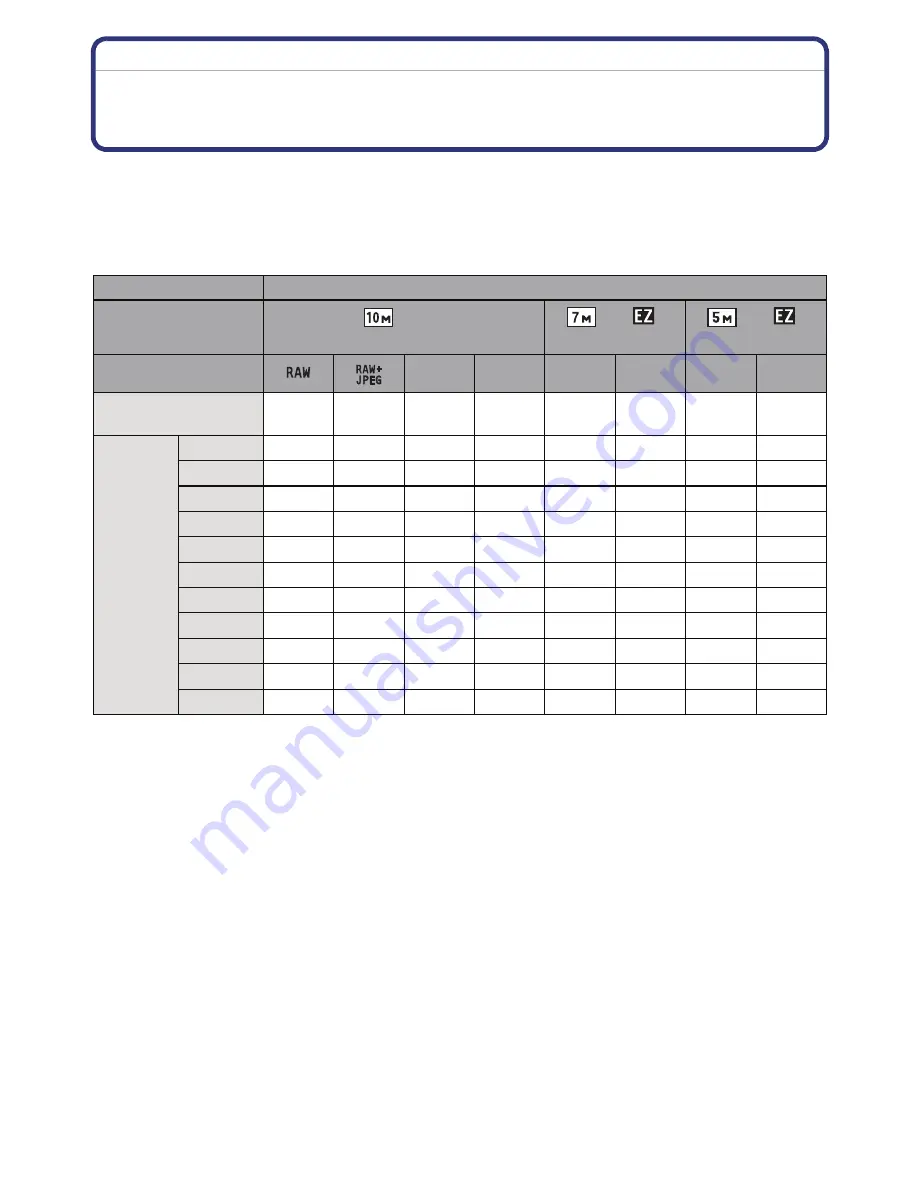 Panasonic LUMIX DMC-FZ28 Operating Instructions Manual Download Page 206