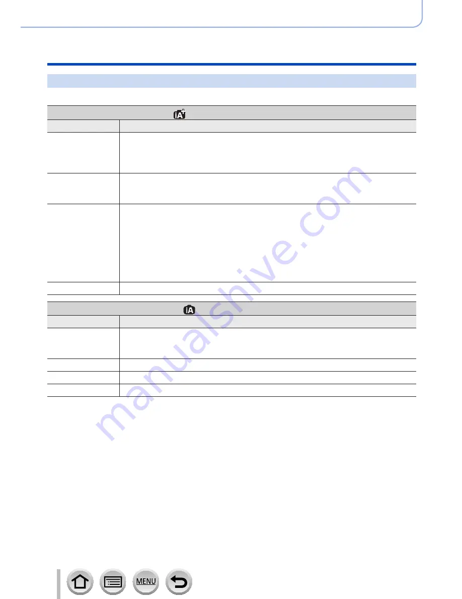 Panasonic Lumix DMC-FZ300 Owner'S Manual For Advanced Features Download Page 83