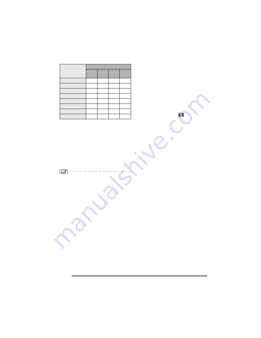 Panasonic Lumix DMC-FZ30GN Operating Instructions Manual Download Page 68