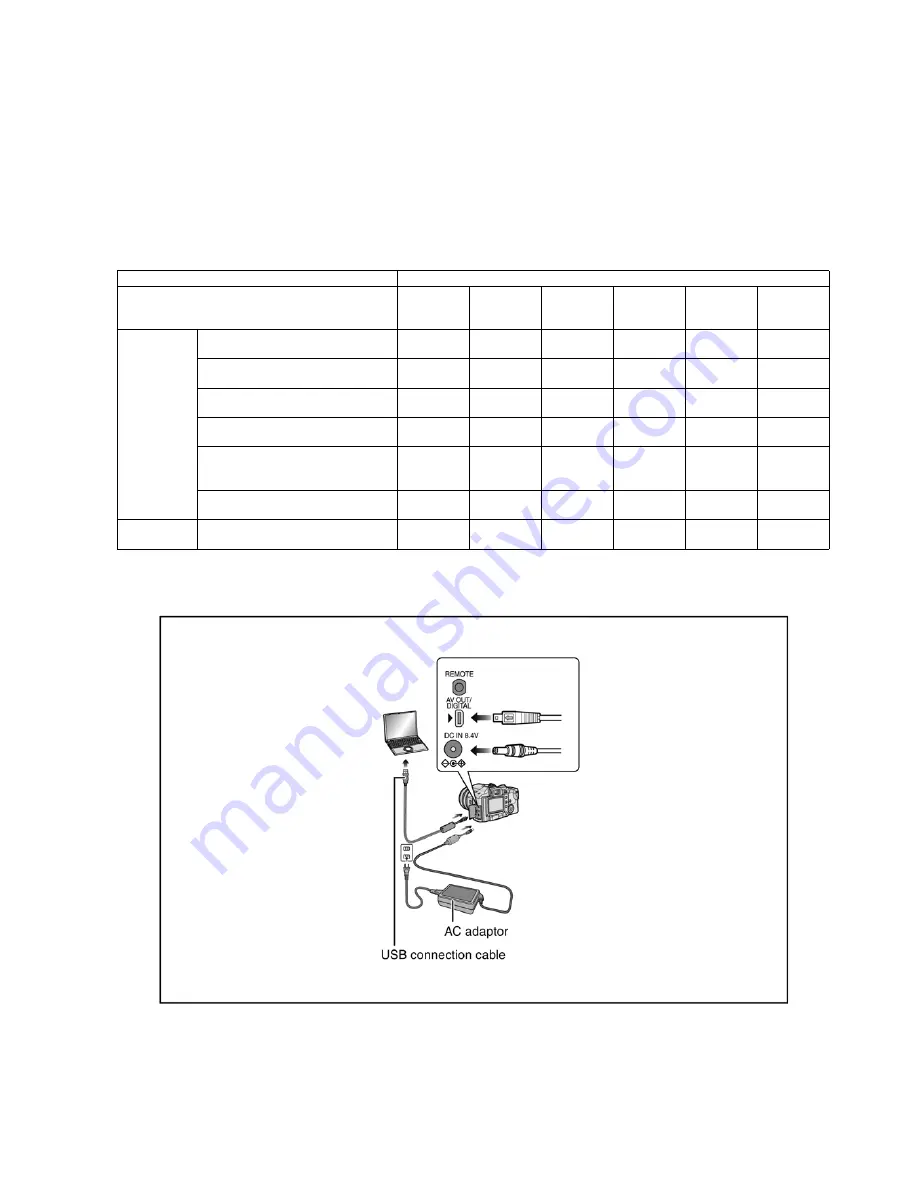 Panasonic Lumix DMC-FZ50EB Service Manual Download Page 43