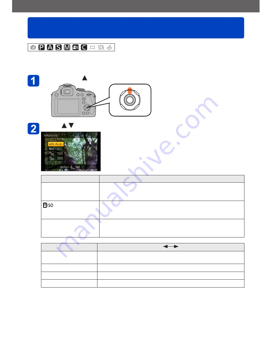 Panasonic LUMIX DMC-FZ70 Owner'S Manual Download Page 88