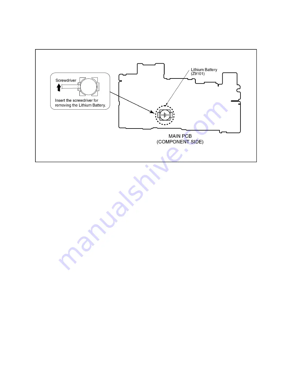 Panasonic Lumix DMC-FZ7EB Service Manual Download Page 7