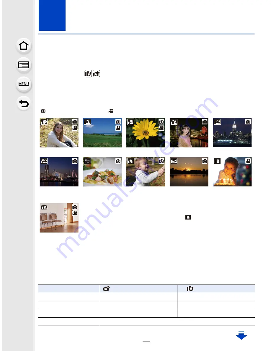 Panasonic LUMIX DMC-G7 Owner'S Manual For Advanced Features Download Page 83