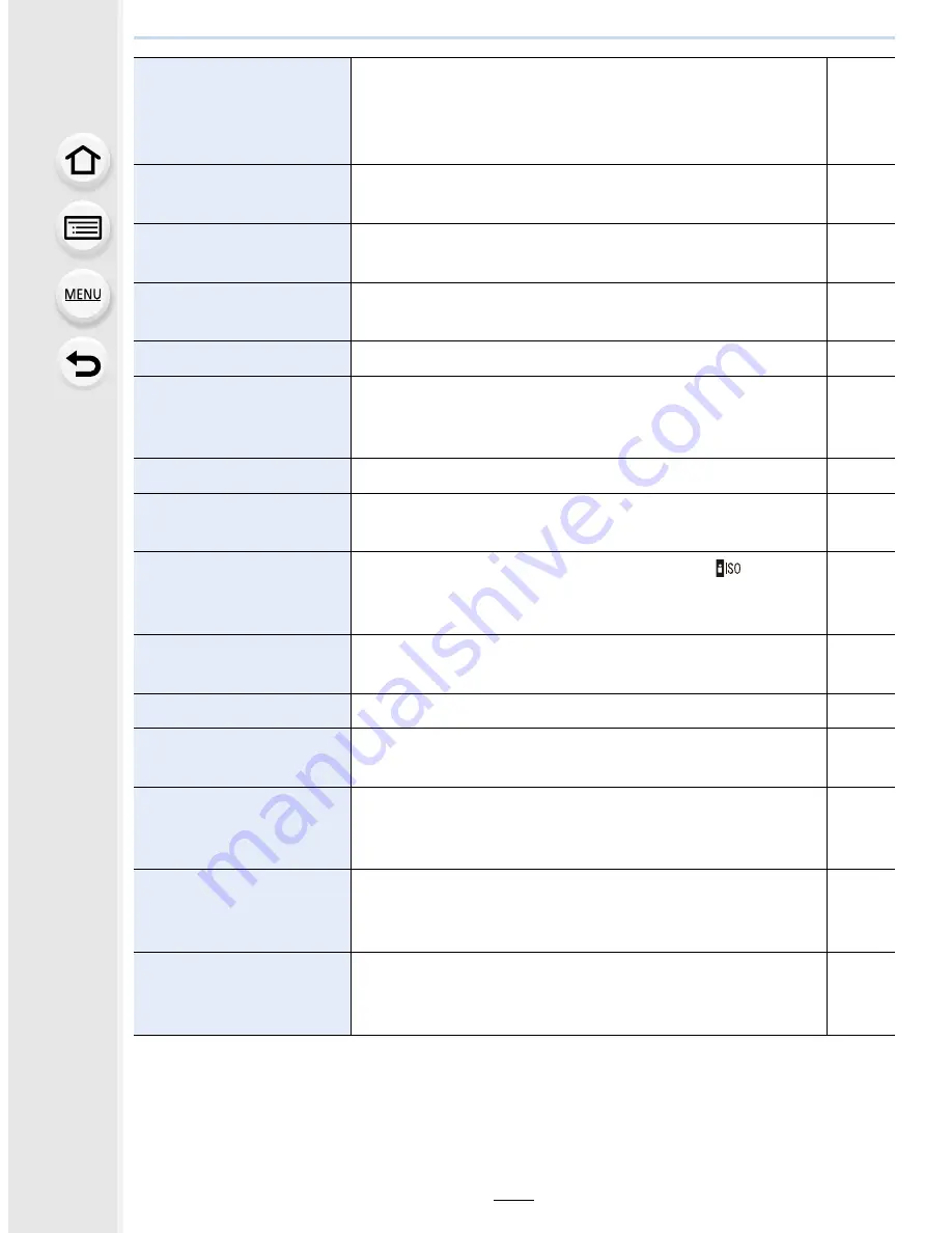 Panasonic LUMIX DMC-G7 Owner'S Manual For Advanced Features Download Page 377