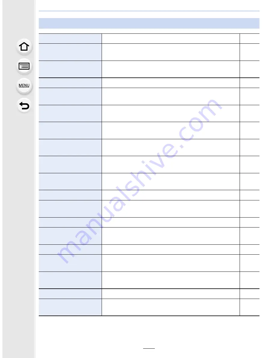 Panasonic LUMIX DMC-G7 Owner'S Manual For Advanced Features Download Page 384