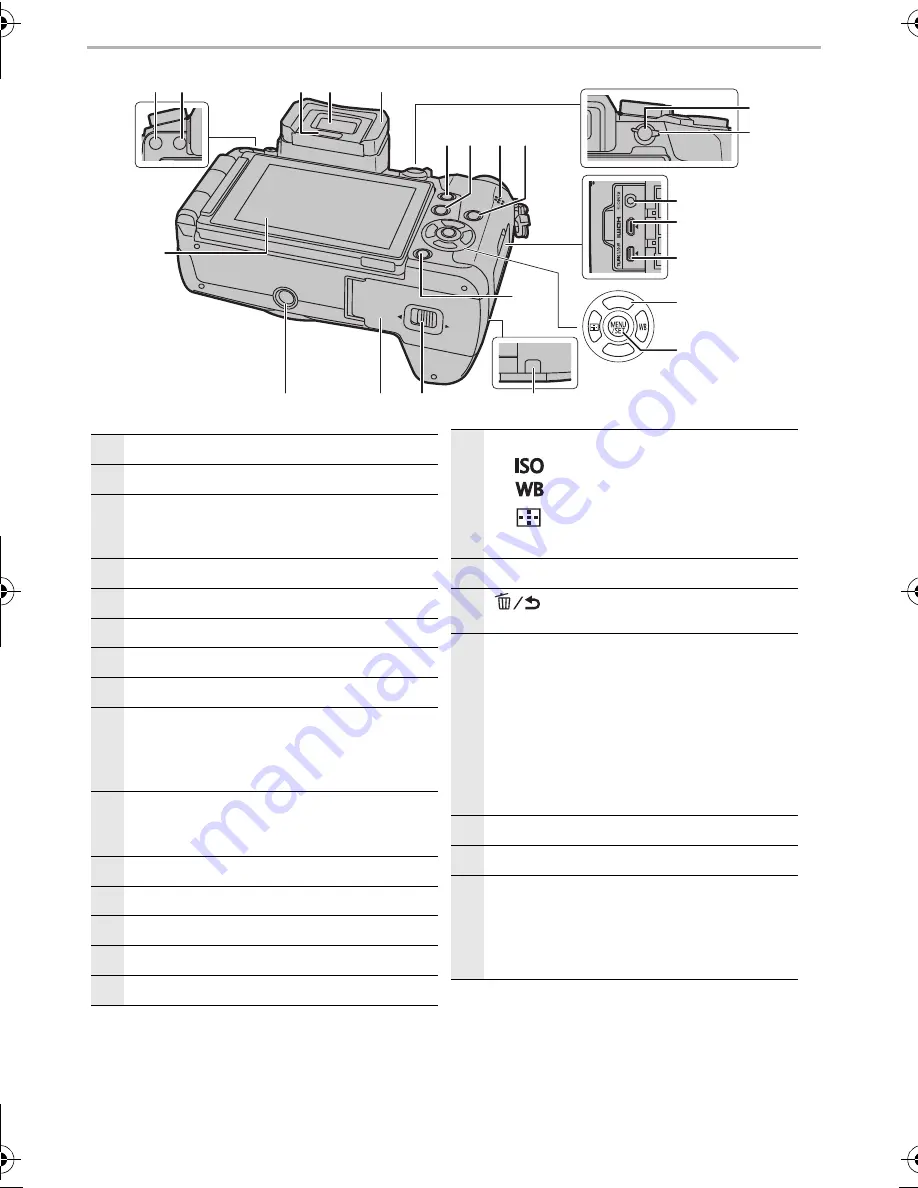 Panasonic LUMIX DMC-G7H Basic Owner'S Manual Download Page 12