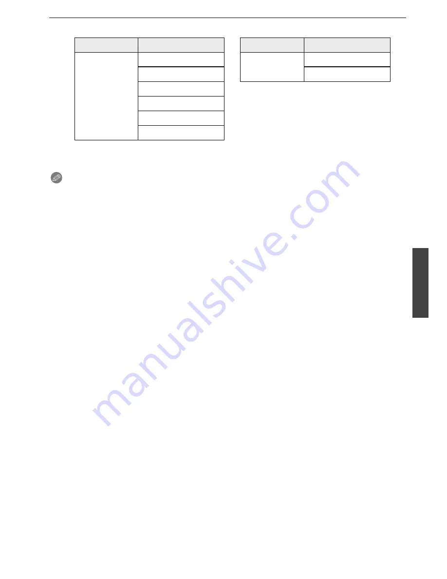 Panasonic Lumix DMC-GF1 C Operating Instructions Manual Download Page 69