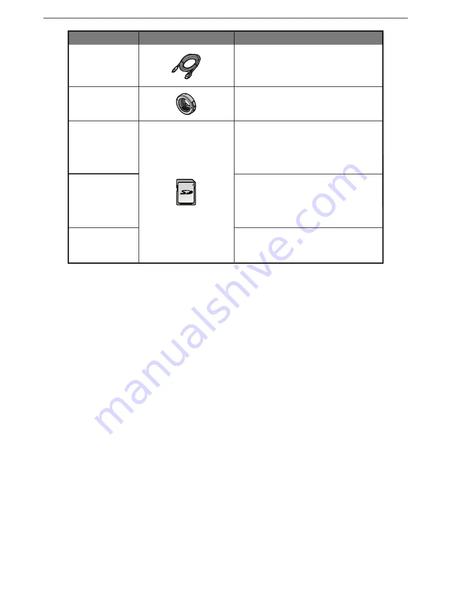 Panasonic Lumix DMC-GF1 C Operating Instructions Manual Download Page 194