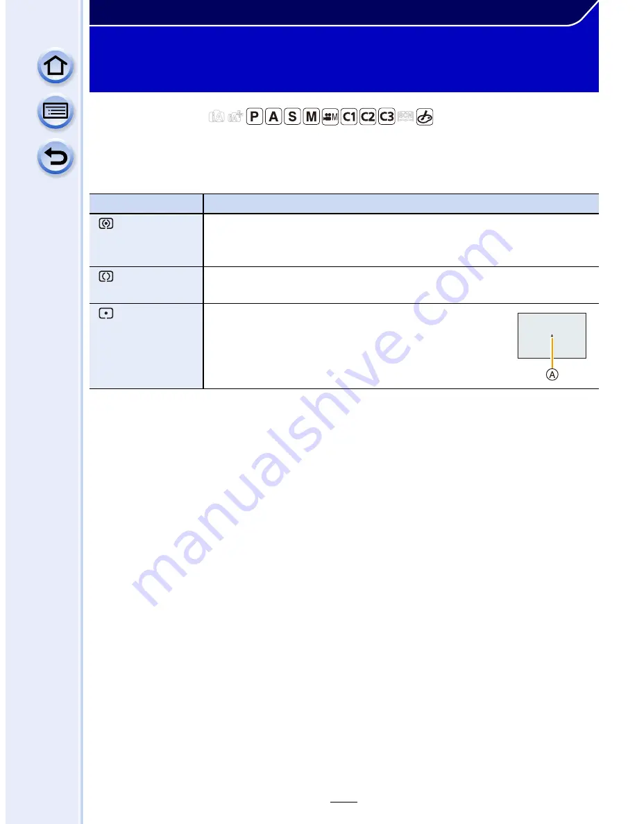 Panasonic Lumix DMC-GX7 Operating Instructions For Advanced Features Download Page 168