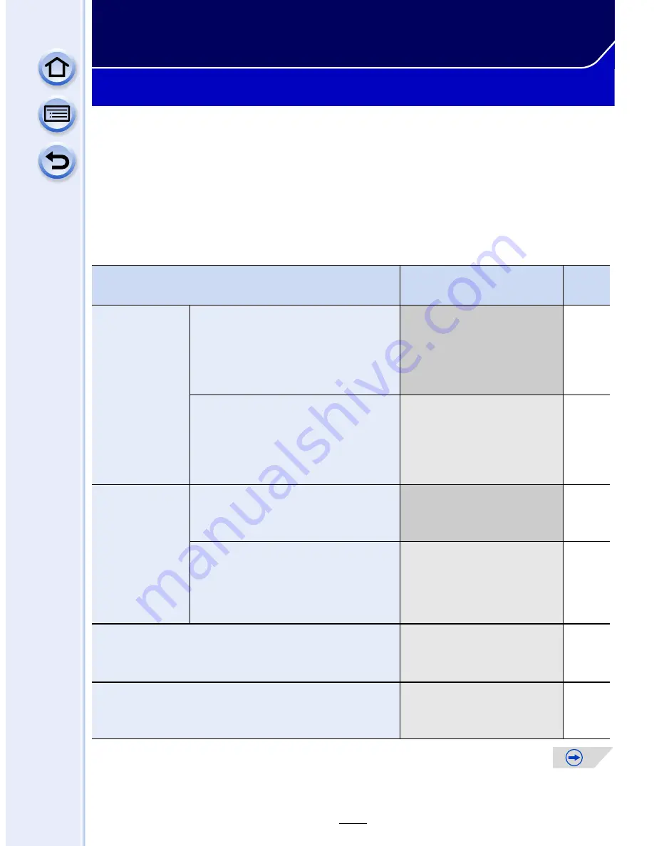 Panasonic Lumix DMC-GX7 Operating Instructions For Advanced Features Download Page 203