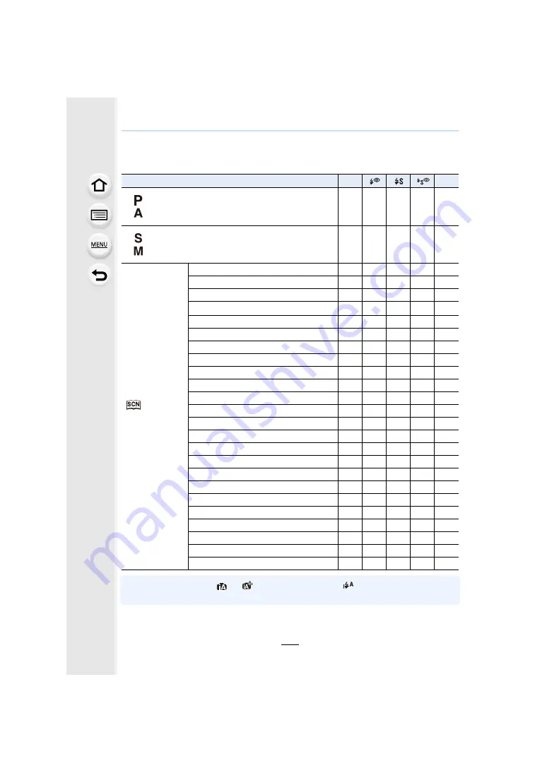 Panasonic Lumix DMC-GX80KEBK Owner'S Manual For Advanced Features Download Page 160